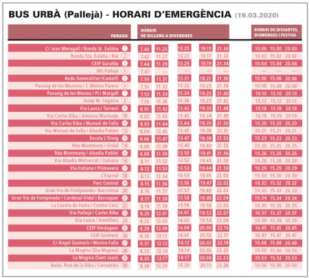 Horaris provisionals del bus urbà