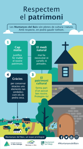 Infografia respecte al patrimoni cultural