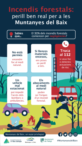 Reduïr el perill és responsabilitat de tothom